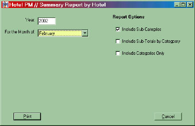 summary hotel reports